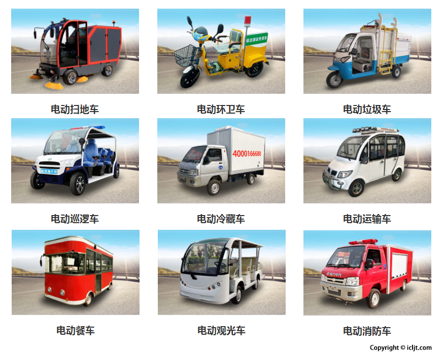 利来老牌国际官网新能源汽车
