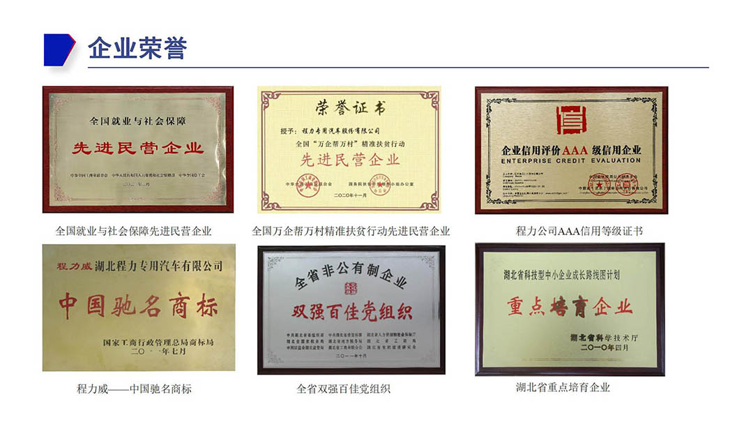 利来老牌国际官网企业荣誉证书