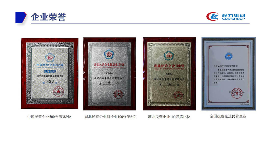 利来老牌国际官网企业荣誉