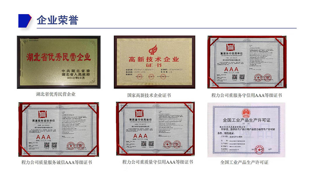 利来老牌国际官网企业荣誉