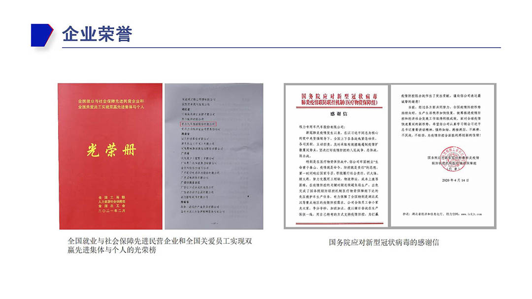 利来老牌国际官网荣誉证书
